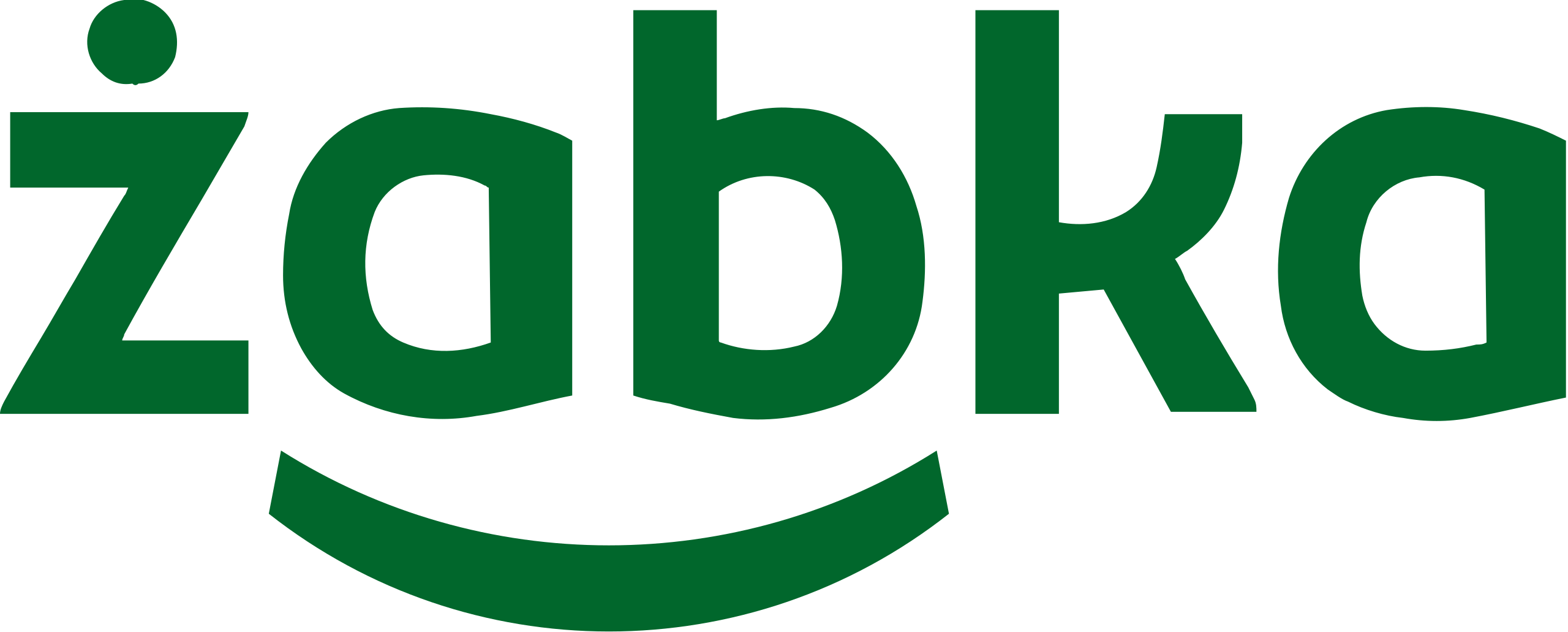 Logo firmy Żabka