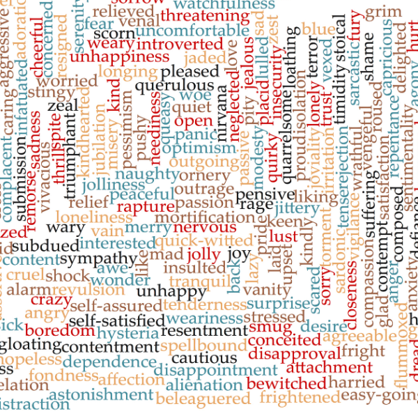 uczucia emocje potrzeby